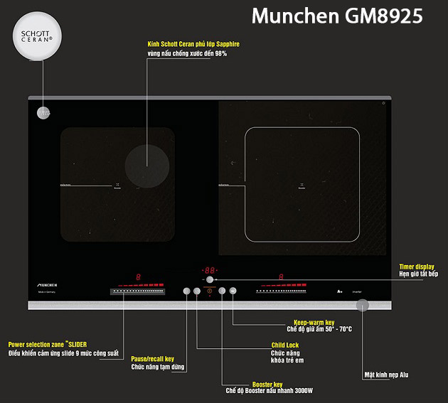 Thông tin bếp từ Munchen GM8925
