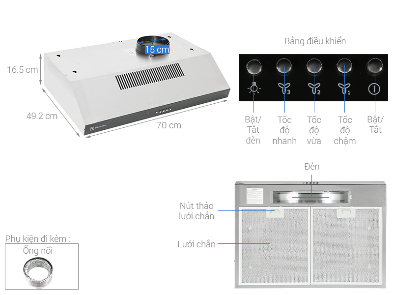 Kết hợp công suất hút và độ ồn