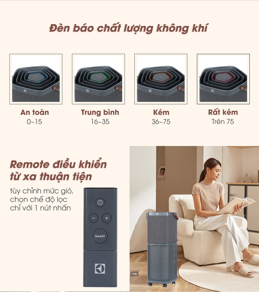 điều khiển từ xa thông minh