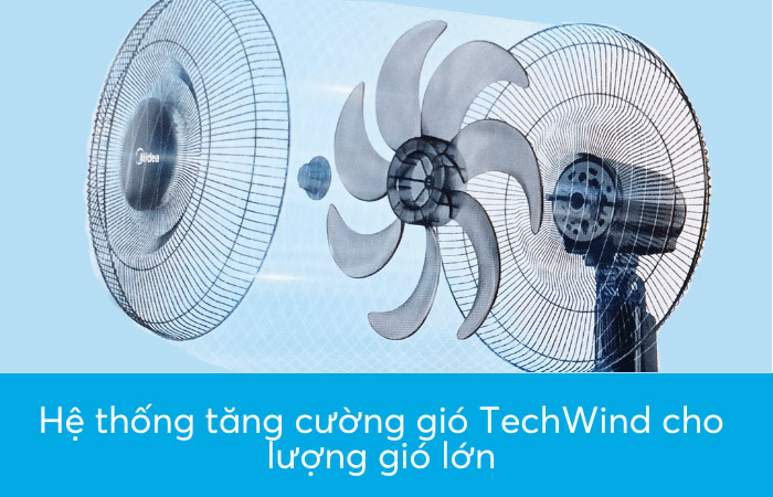 Quạt cây đứng Midea FS40-23MT có hệ thống tăng cường gió Techwind