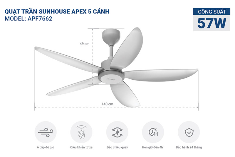 Quạt trần Sunhouse APEX 5 cánh APF7662 với nhiều tính năng vượt trội