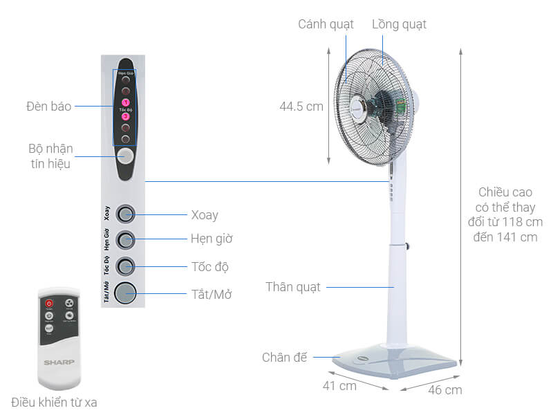 Thông số của quạt cây đứng Sharp PJ-S40RV-LG Nhật bản