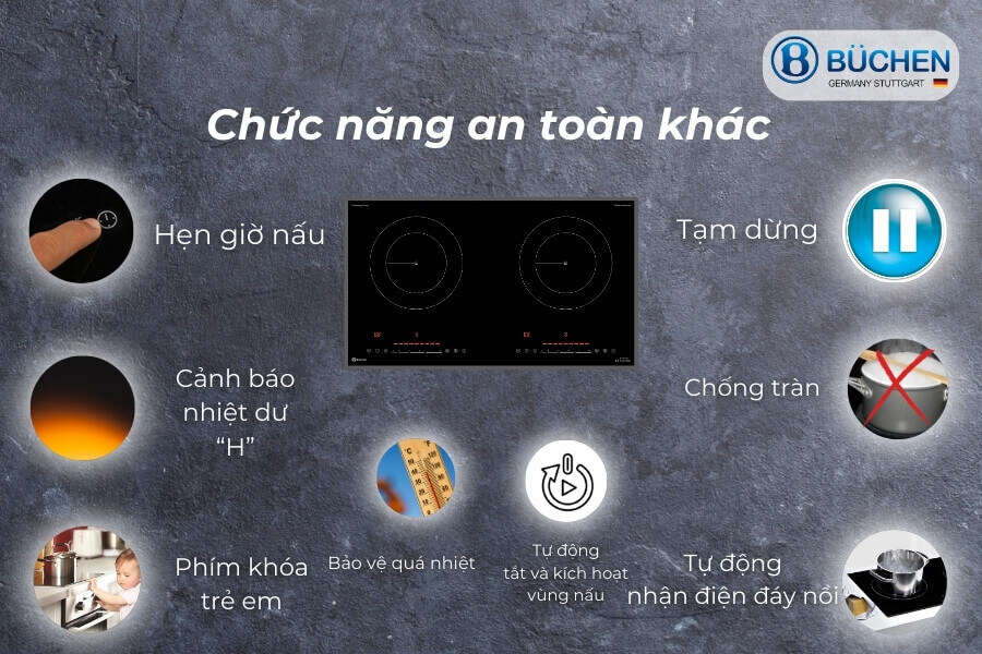 Nhiều chức năng an toàn