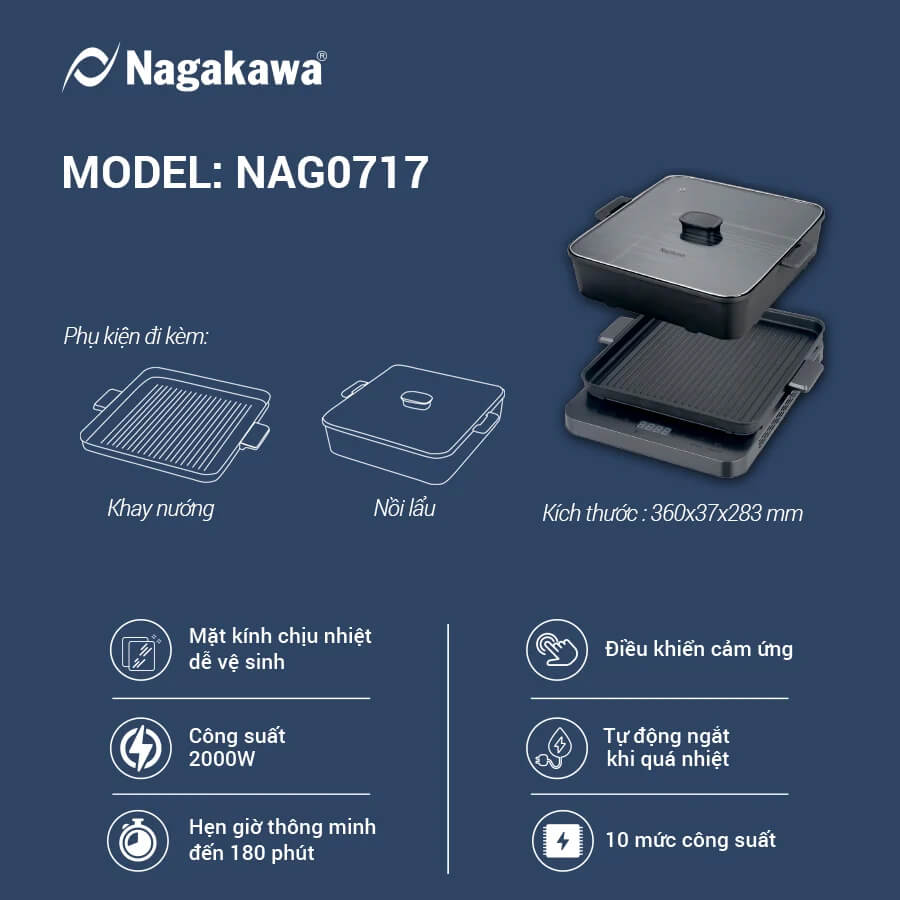 Thông số kỹ thuật của bếp