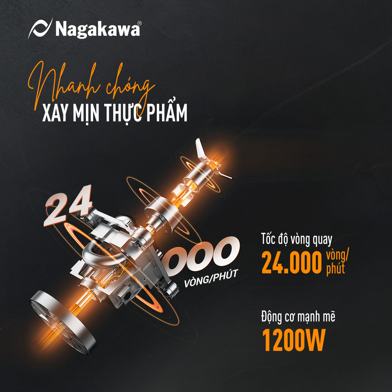 Động cơ mạnh mẽ