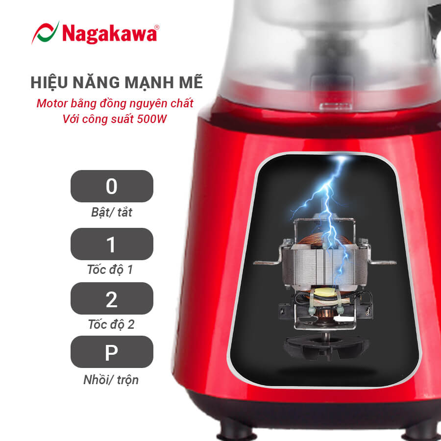 Hiệu năng mạnh mẽ