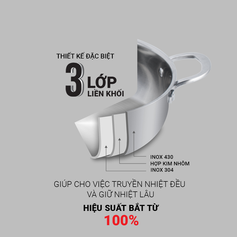 thiết kế 3 lớp bền bỉ