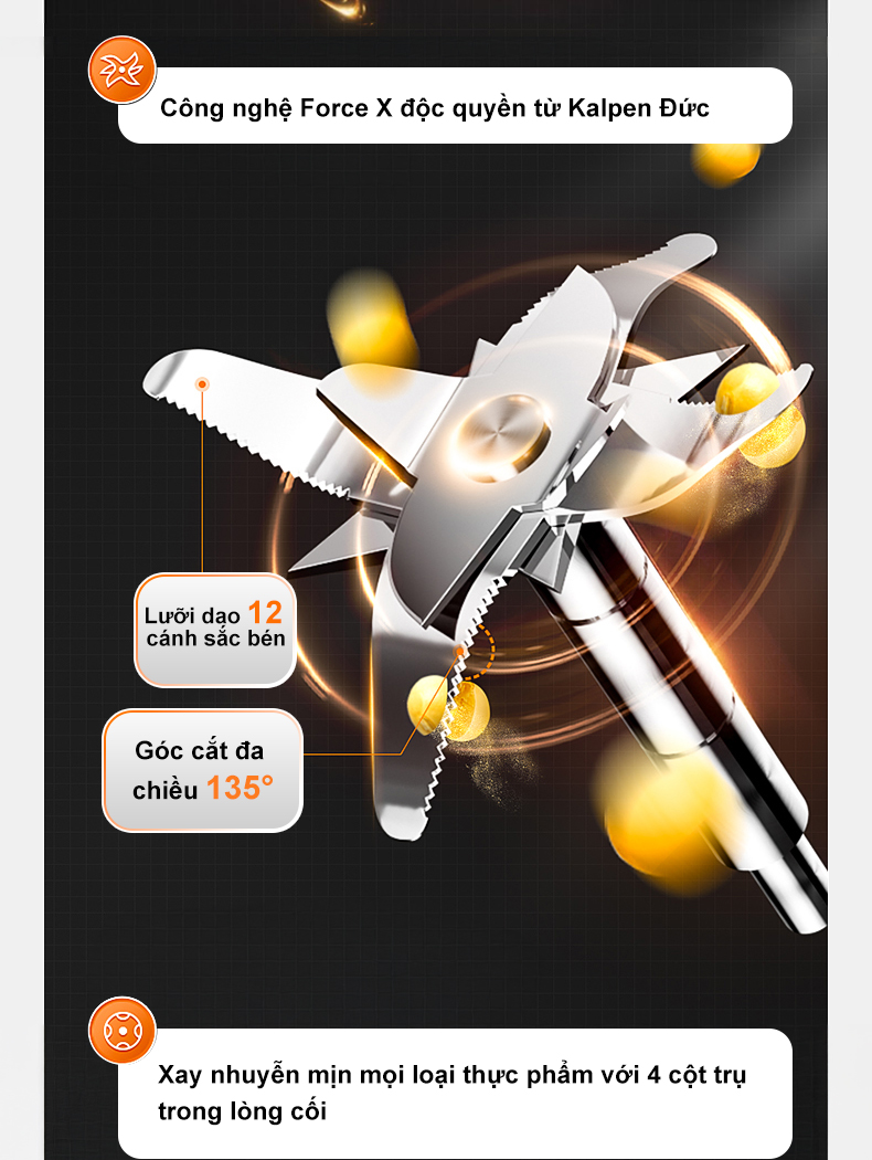lưỡi dao 12 cánh