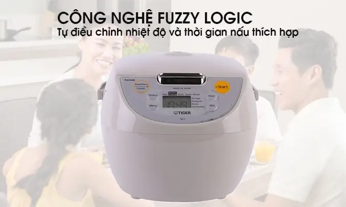 công nghệ Fuzzy