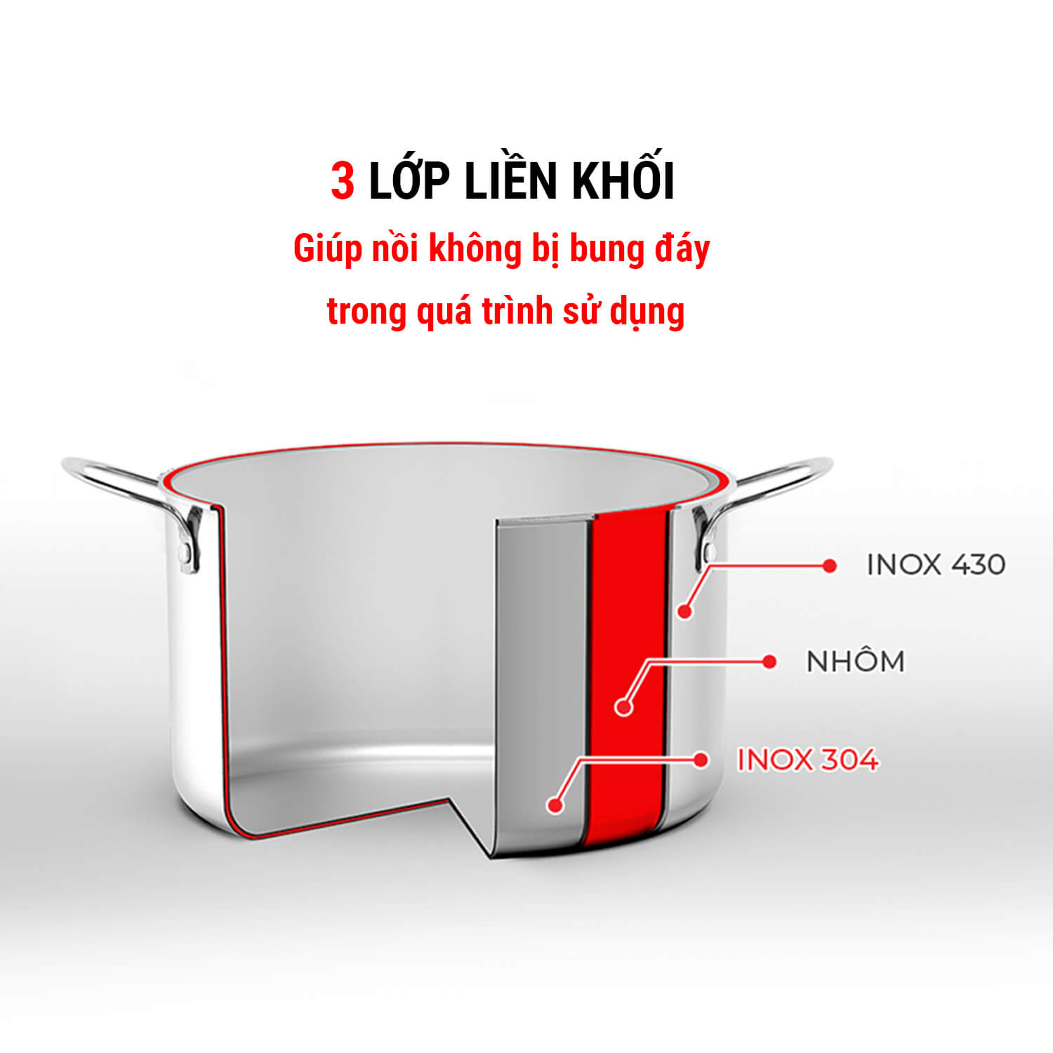 3 lớp liền khối giúp nấu nhanh