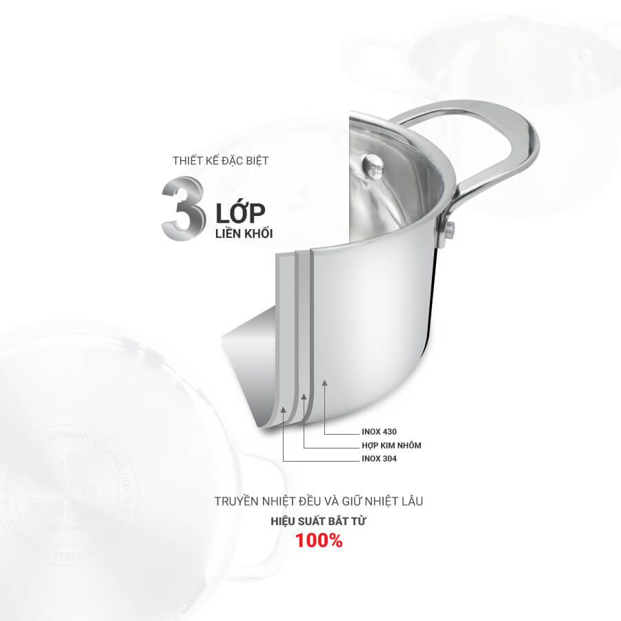 công nghệ 3 lớp hiện đại