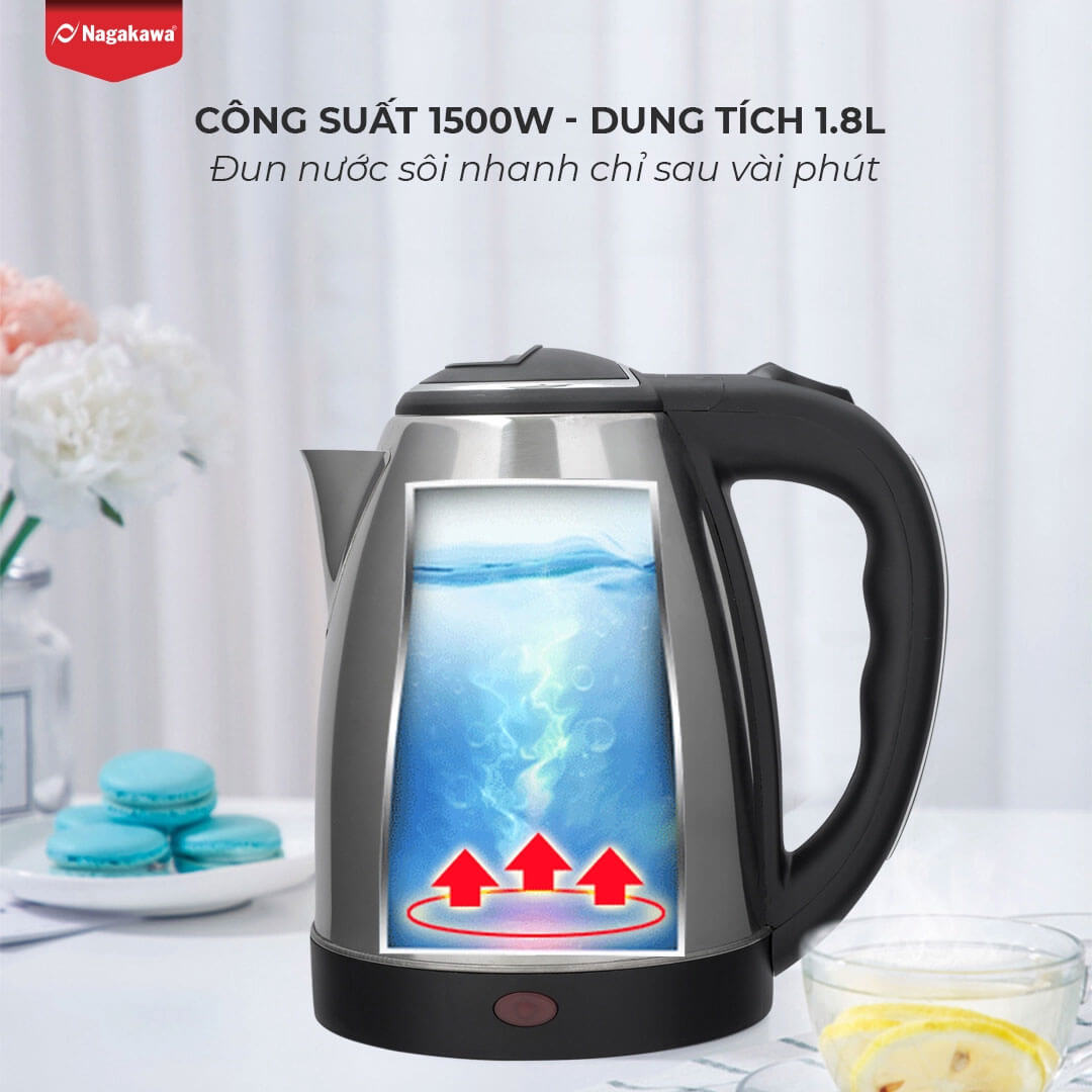 Công suất mạnh mẽ