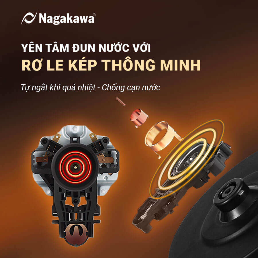 An toàn tuyệt đối