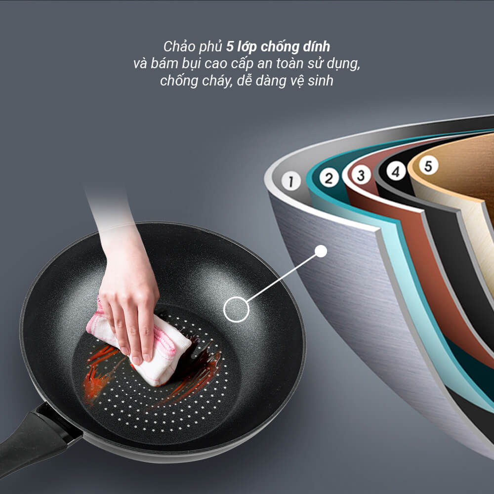 Bề mặt chống dính cao cấp