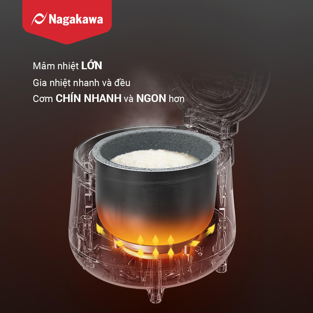 Mâm nhiệt lớn