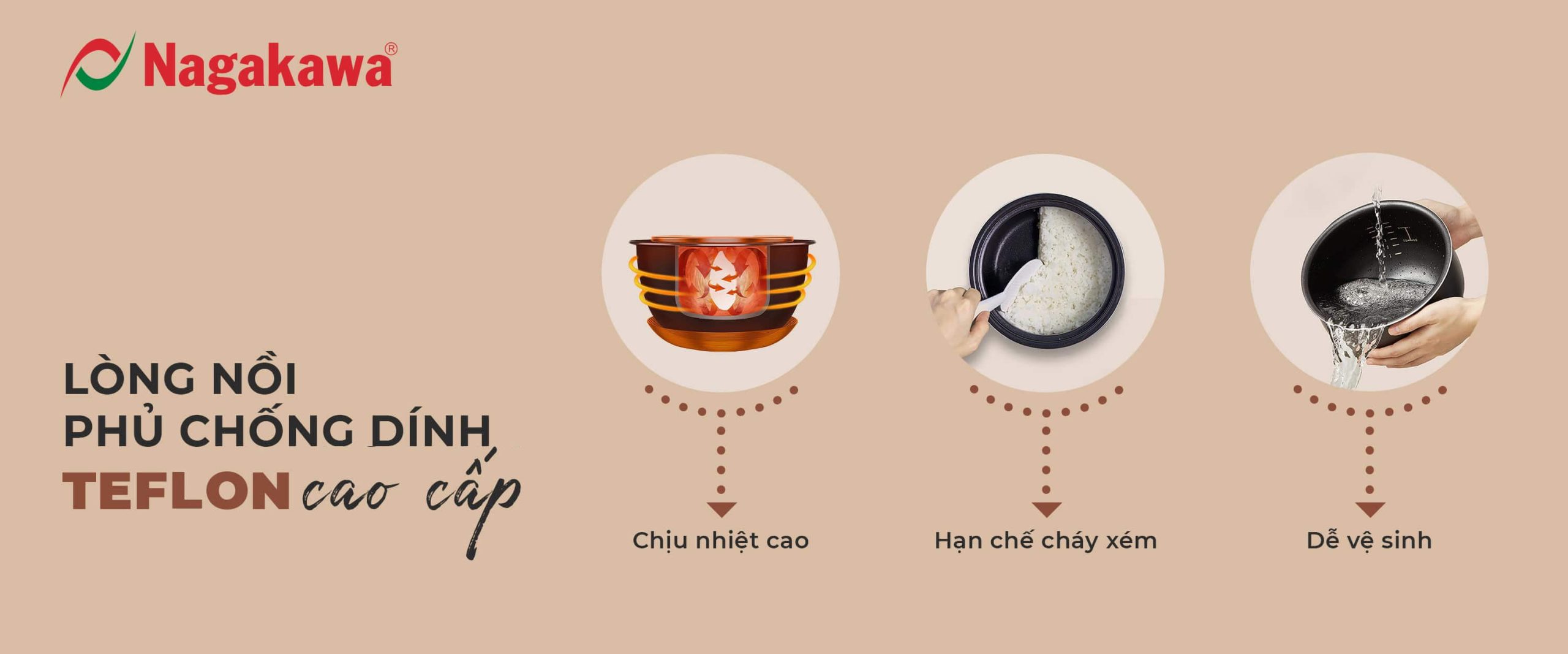 Lòng nồi chống dính