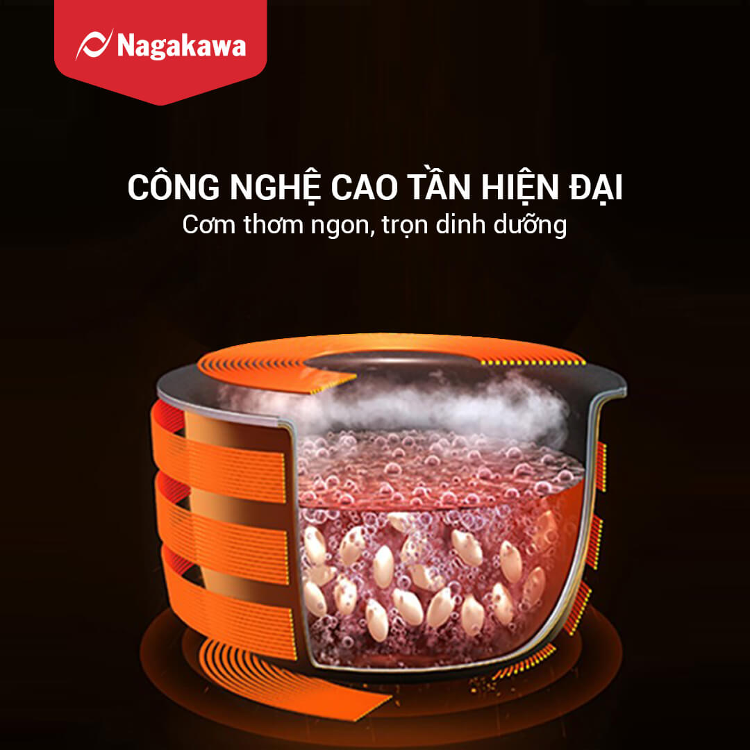 Công nghệ cao tần