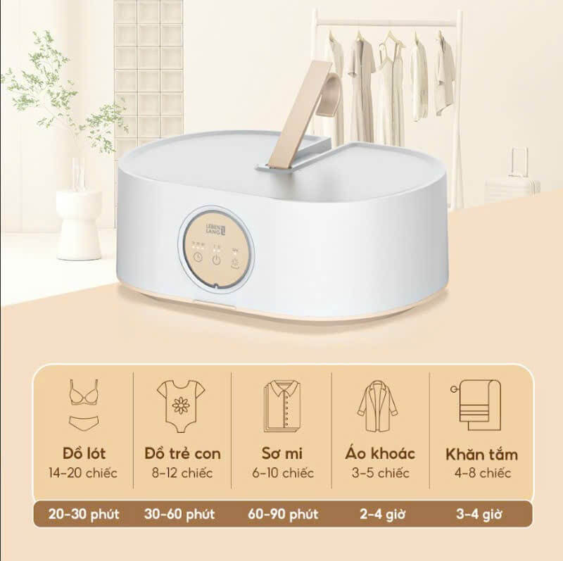 Tiết kiệm năng lượng