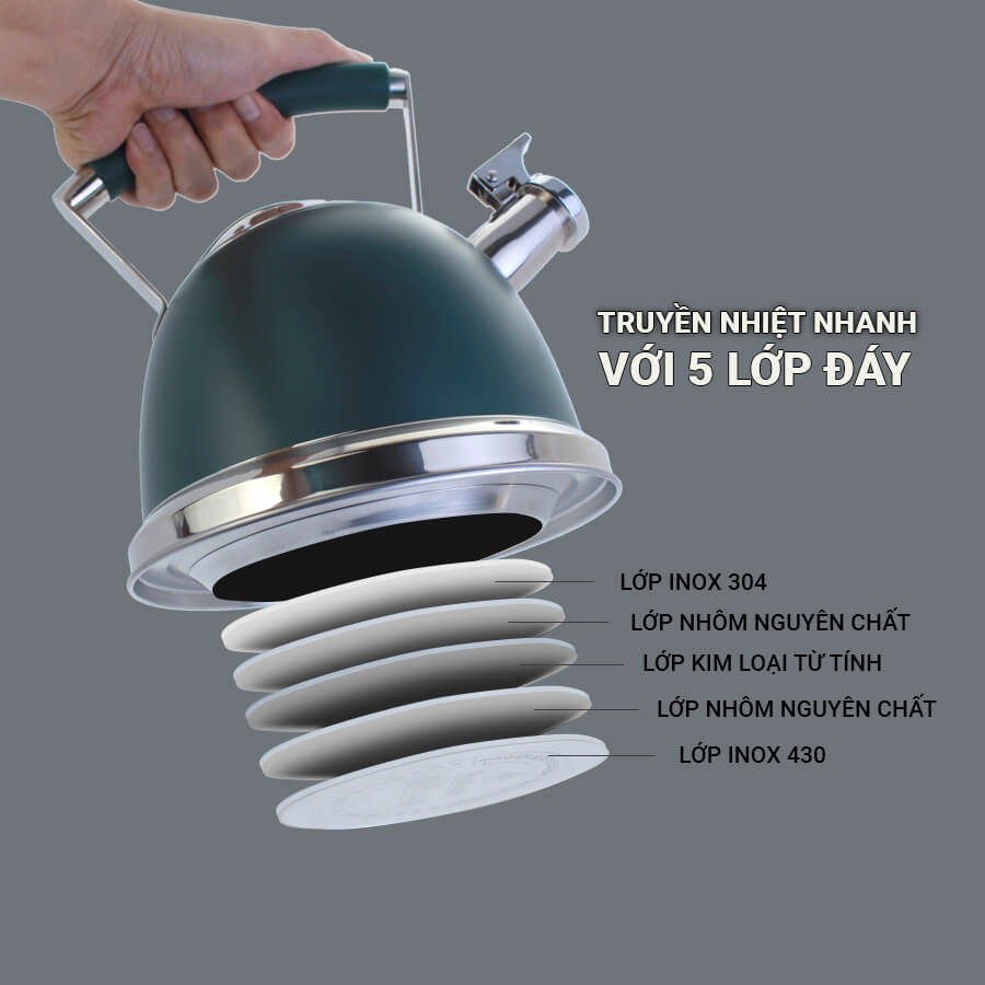đáy 5 lớp giữ nhiệt lâu
