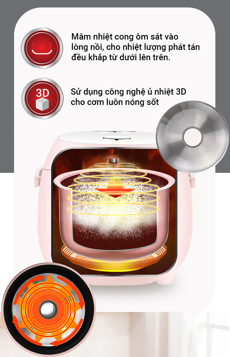 mâm nhiệt và công nghệ nấu 3D tiên tiến