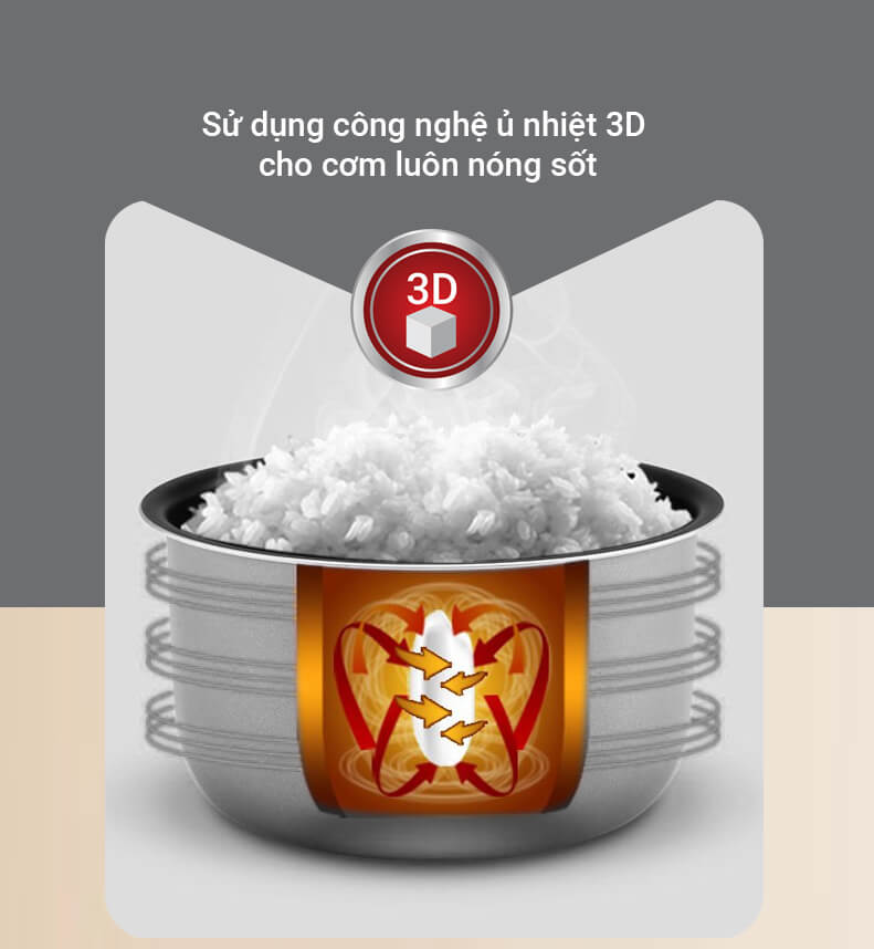 công nghệ nấu ăn tiên tiến
