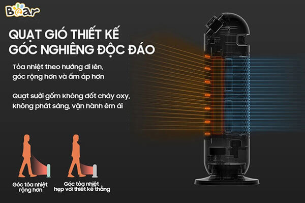 gió thiết kế độc đáo