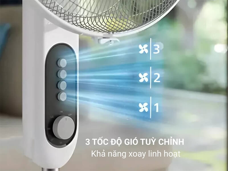 Tùy chỉnh linh hoạt với 3 mức tốc độ gió