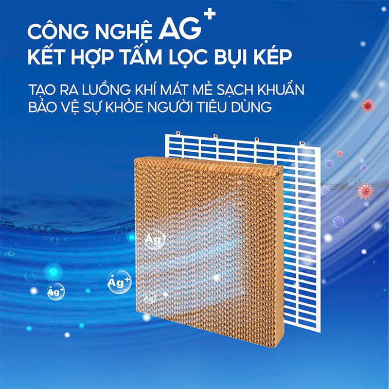 Công nghệ Ag+ kết hợp tấm lọc bụi kép