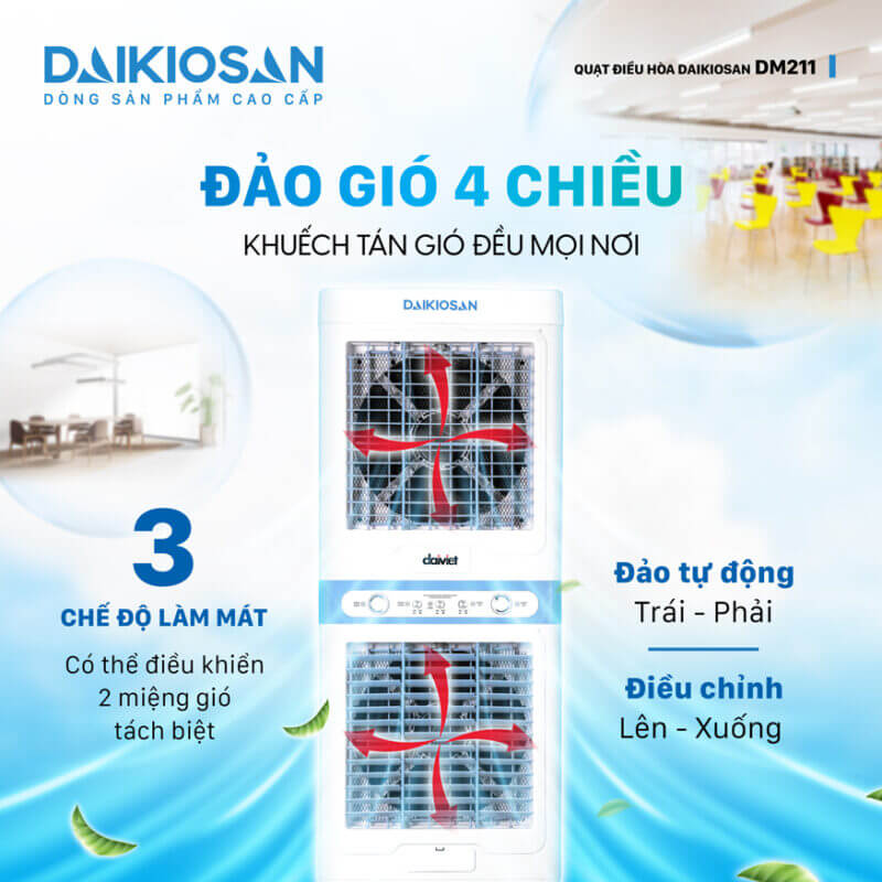 Đảo gió 4 chiều tiện lợi