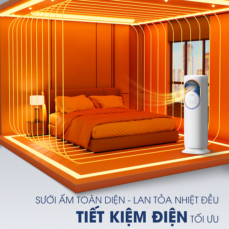 Tiết kiệm năng lượng tối ưu