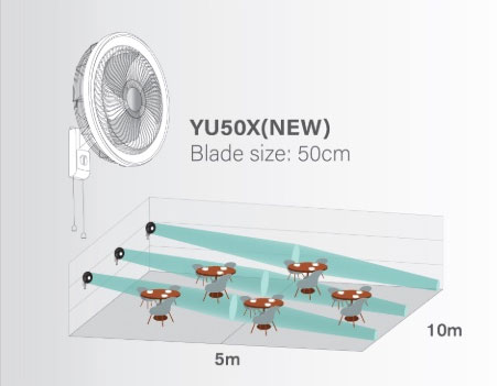Quạt treo tường KDK YU50X rất được ưa chuộng trong nhiều môi trường khác nhau
