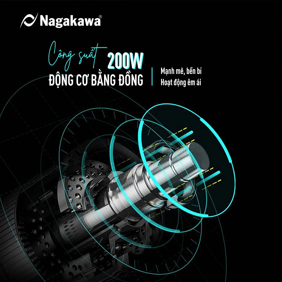 Động cơ DC mạnh mẽ – Bền bỉ theo thời gian