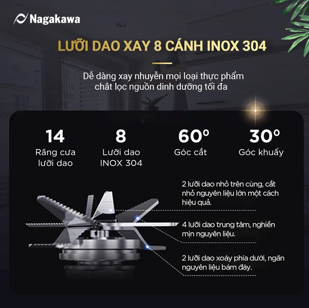 Lưỡi dao 8 cánh inox 304 – Bền bỉ và sắc bén